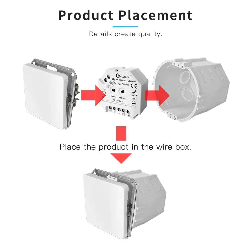 New design GL-SD-001 wireless constant current AC dimmer zigbee wall switch led light dimmer