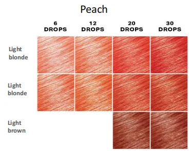 OEM ODM  Vegan Hair Care Hair Color Dye Shampoo Mixed with Hair Coloring Cream Semi-Permanent