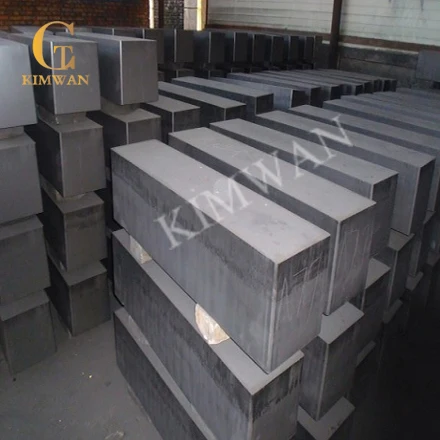 Graphitized GPC And Graphitized Petroleum Coke