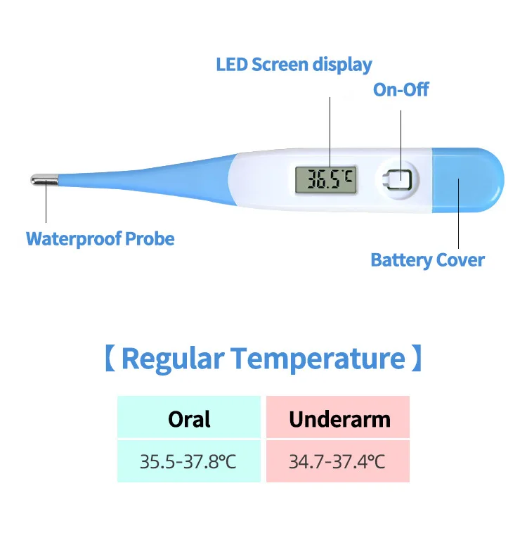 Made in China instant read thermometer Mini lcd Electronic Digital Soft Probe Thermometer