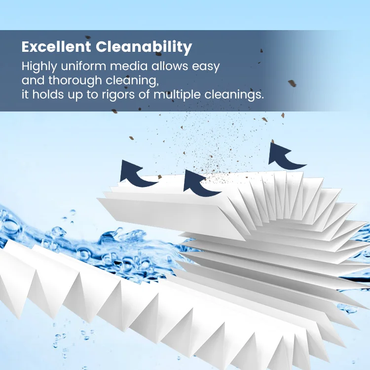 Outdoor Spa Hot Tub Swimming Pool Water Filter Spa Cartridge Filter For Swim Swimming Pools