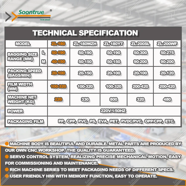 Vertical pouch packing machine automatic chip powder granule multi-function sachet packaging machine