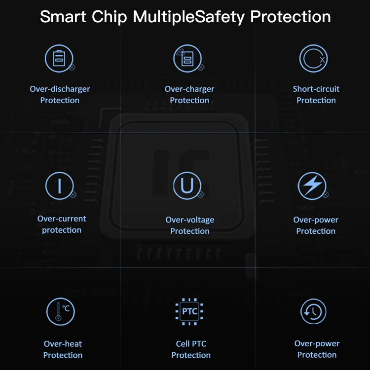 EN-EL14A литий-ионный 7,4 V батарея для цифровой камеры NIKON