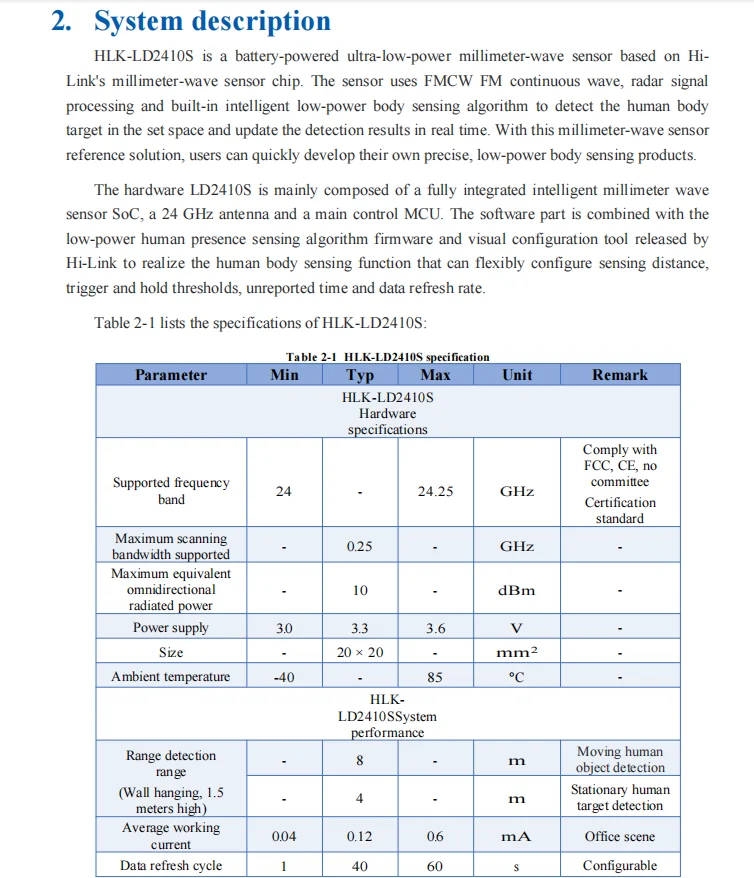 RUIST 24GHz RUIST HLK-LD2410S 24G low-power radar sensor module HLK-LD2410S Human Presence Sensor switch intelligent sensor