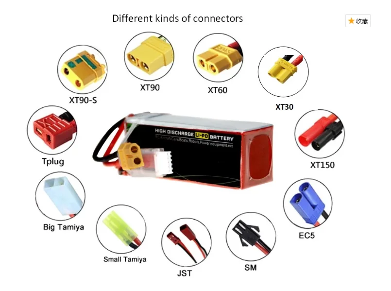 30C 11.1V RC Batteries 11.1V  4400mAh Rechargeable Li-Polymer Battery