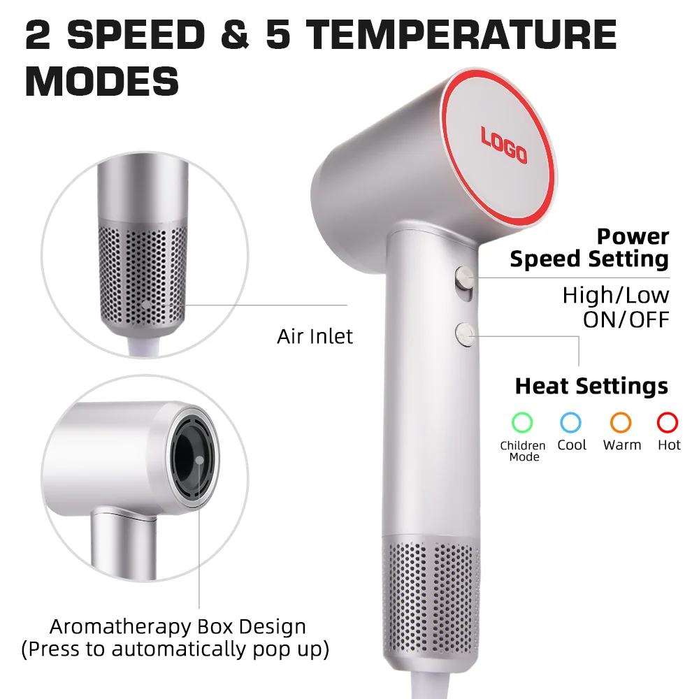 PRITECH 5 Temperature Mode Electric Salon Negative Ion Brushless Leafless Professional High Speed Hair Dryer 220V Ionic Drying