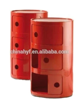 classic colorful ABS plastic bedroom cabinet AS-118F13