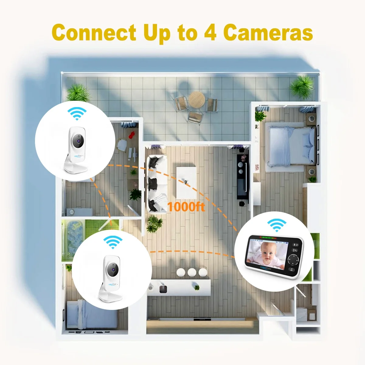 5.0 inch wireless Night Vision baby Camera Baby monitors