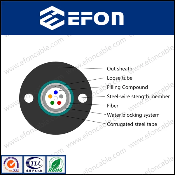 Armoured Loose Tube Cable Outdoor Fiber Optical Cable steel wire strength member fibre cable