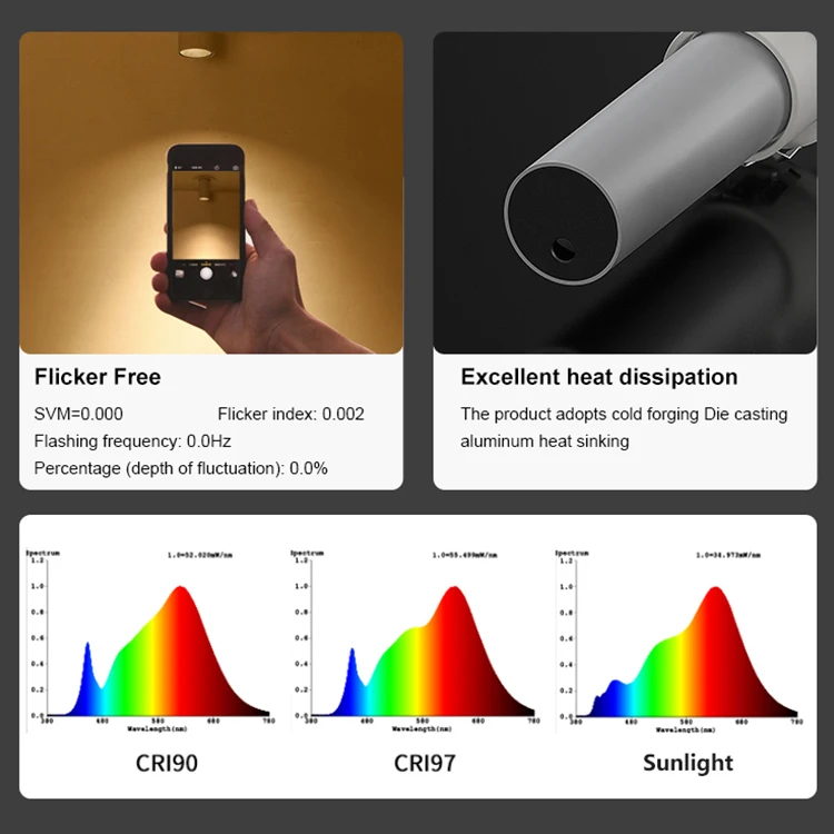 ALLWAY High Lumens Adjustable Aluminum Housing Indoor Art Museum 3w 5w Recessed Mounted LED Spotlight