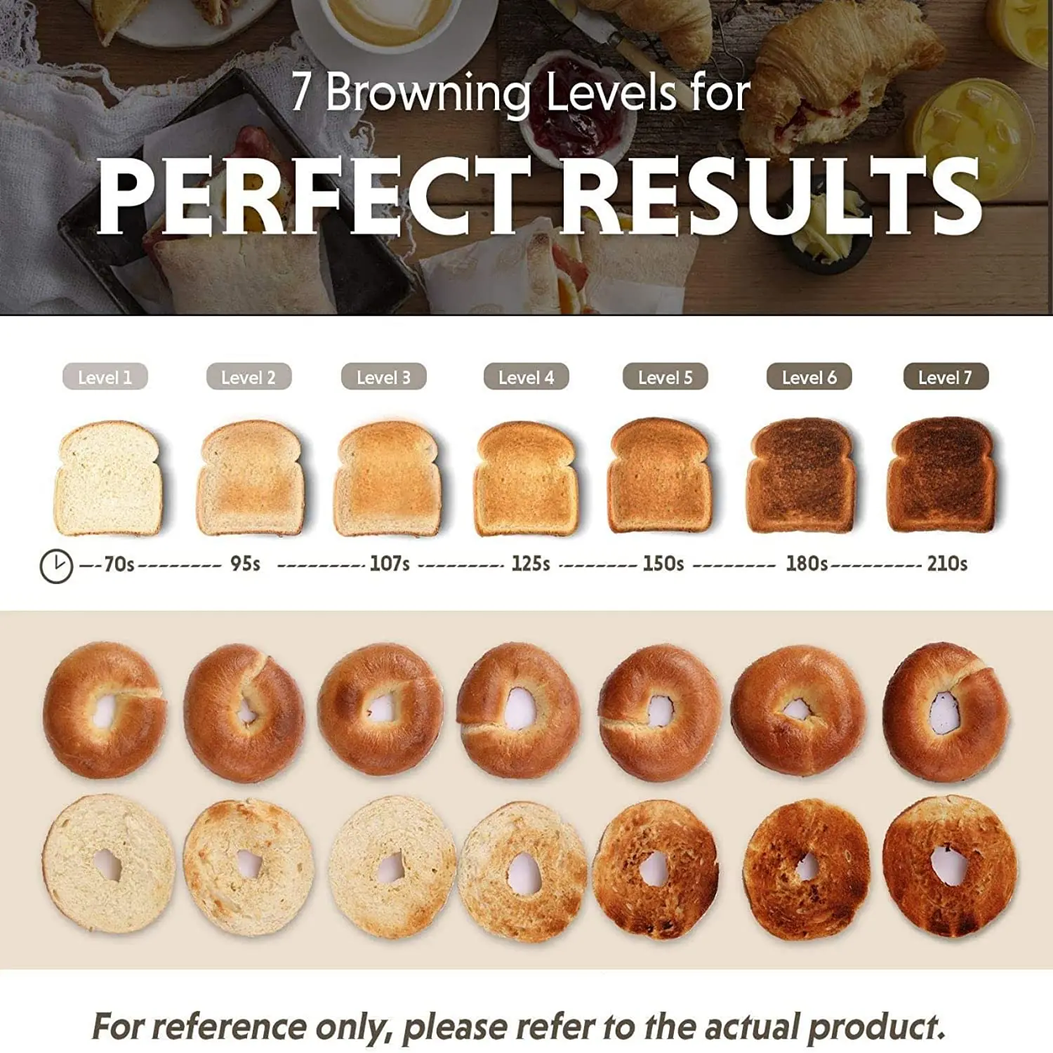 wire 2 slices 4 slice guangzhou kinghai toaster hotdog bread 2022 cheapest toaster