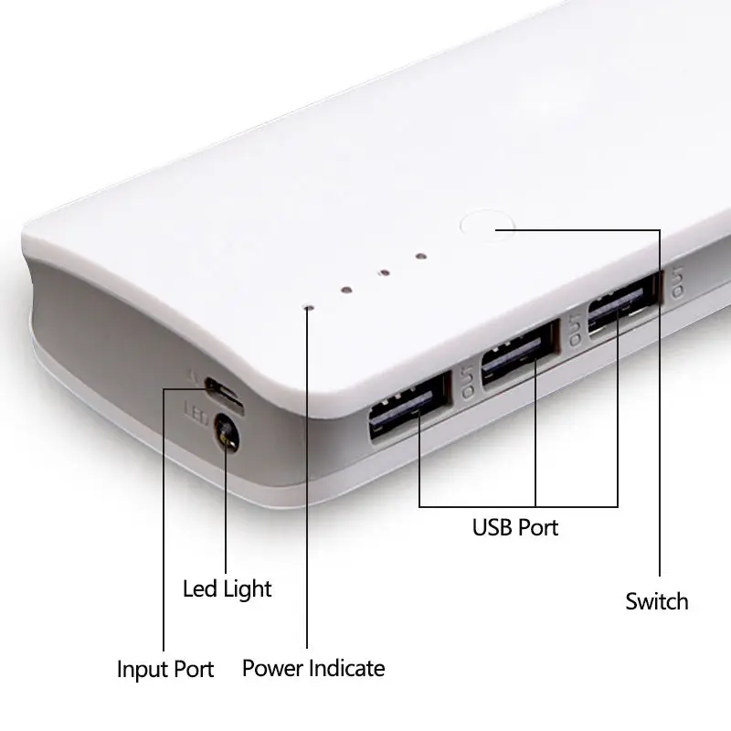 Newest high quality Portable Laptop Power Bank 20000mAh 3 usb battery powerbank