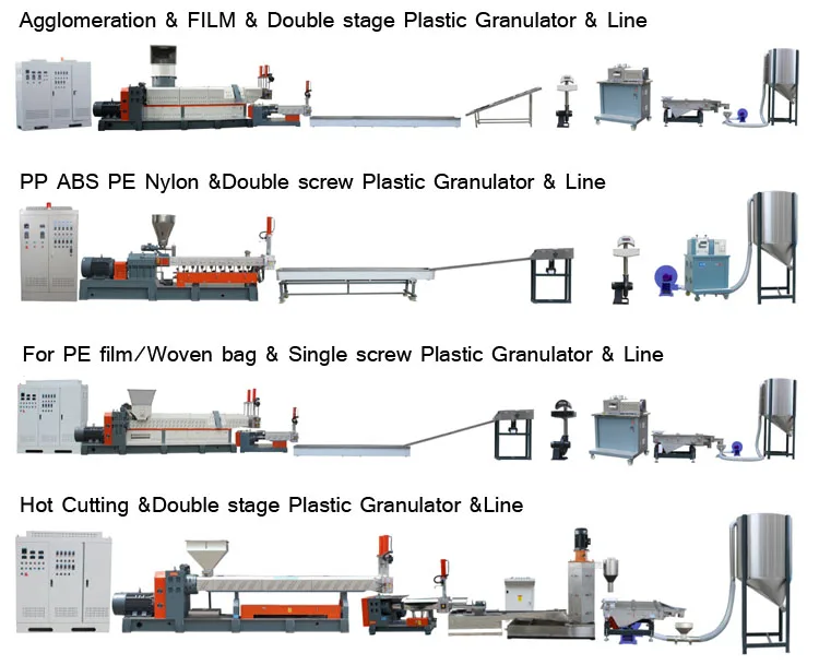 China Factory Sale Waste Plastic Recycling Machine for Pellets Granules Machine Manufacturer