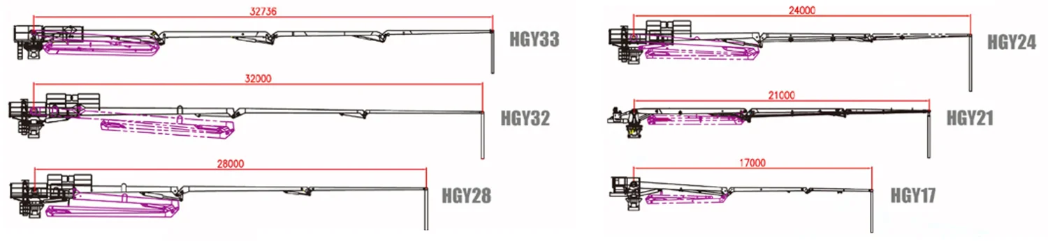 ZK Elevator climbing concrete placing boom with compact structure model 33M concrete distributor