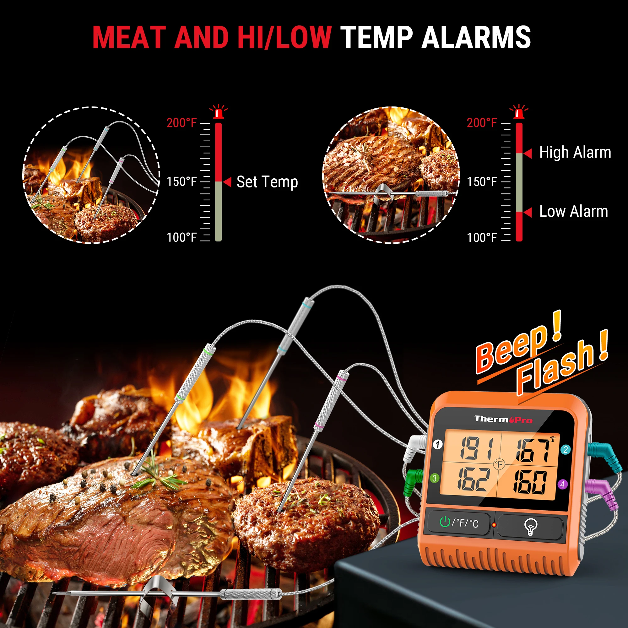 ThermoPro TP-29 150M Digital Meat Cooking Wireless Kitchen Thermometer with 4