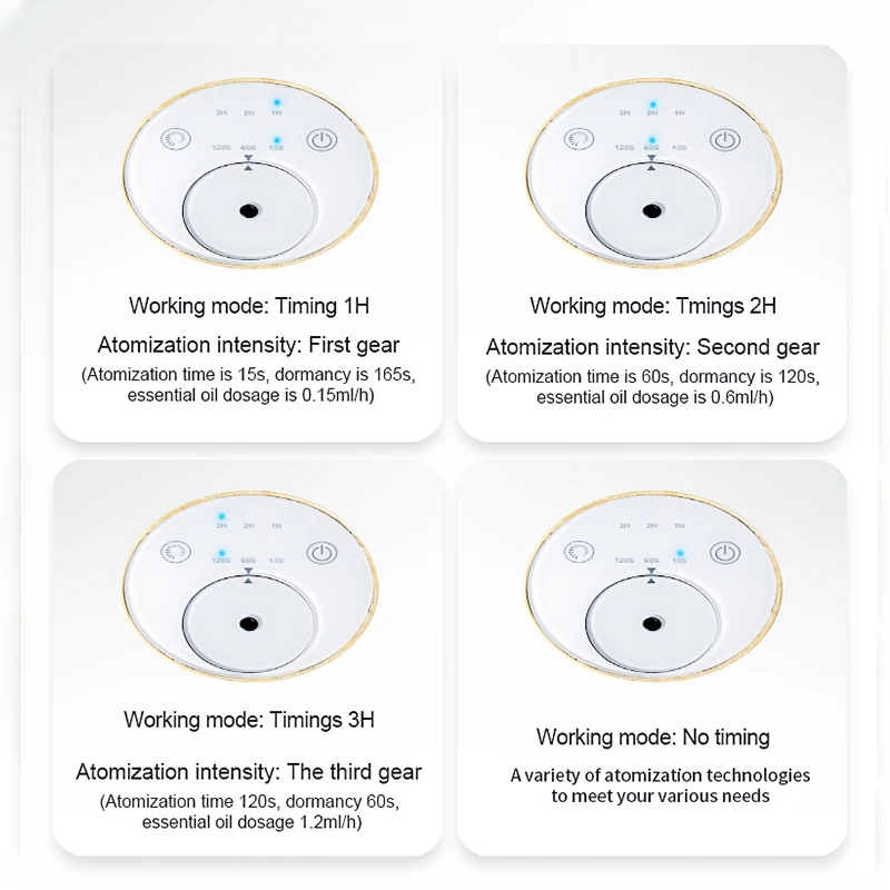 SCENTCARES New Smart Aromatherapy Car Wood Diffuser Essential Oil Usb Charging Aroma Air Humidifier