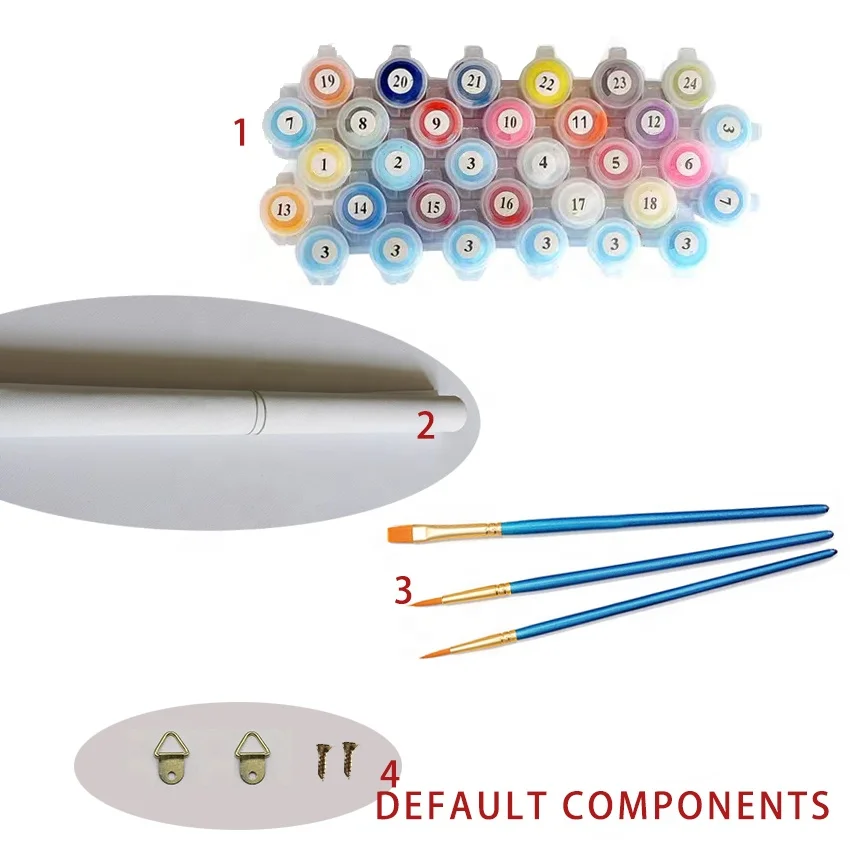 Hot Sale Cheap Wall Arts DIY Canvas Painting Eco Friendly Animal Art Wall Decor Bedroom Oil Painting By Numbers