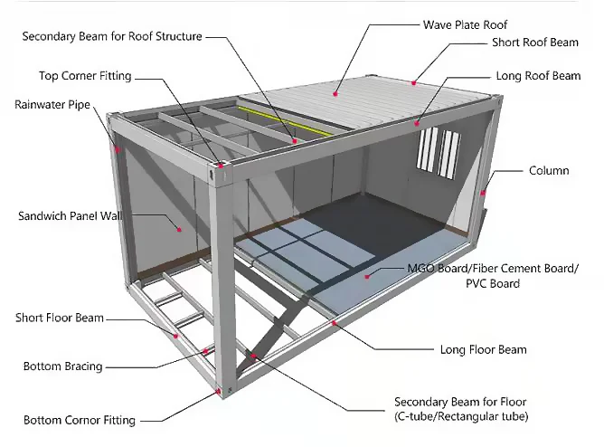 Hot Selling Prefab House Portable Flat Pack Temporary Hospital Cabin Prefabricated modular Isolation Ward