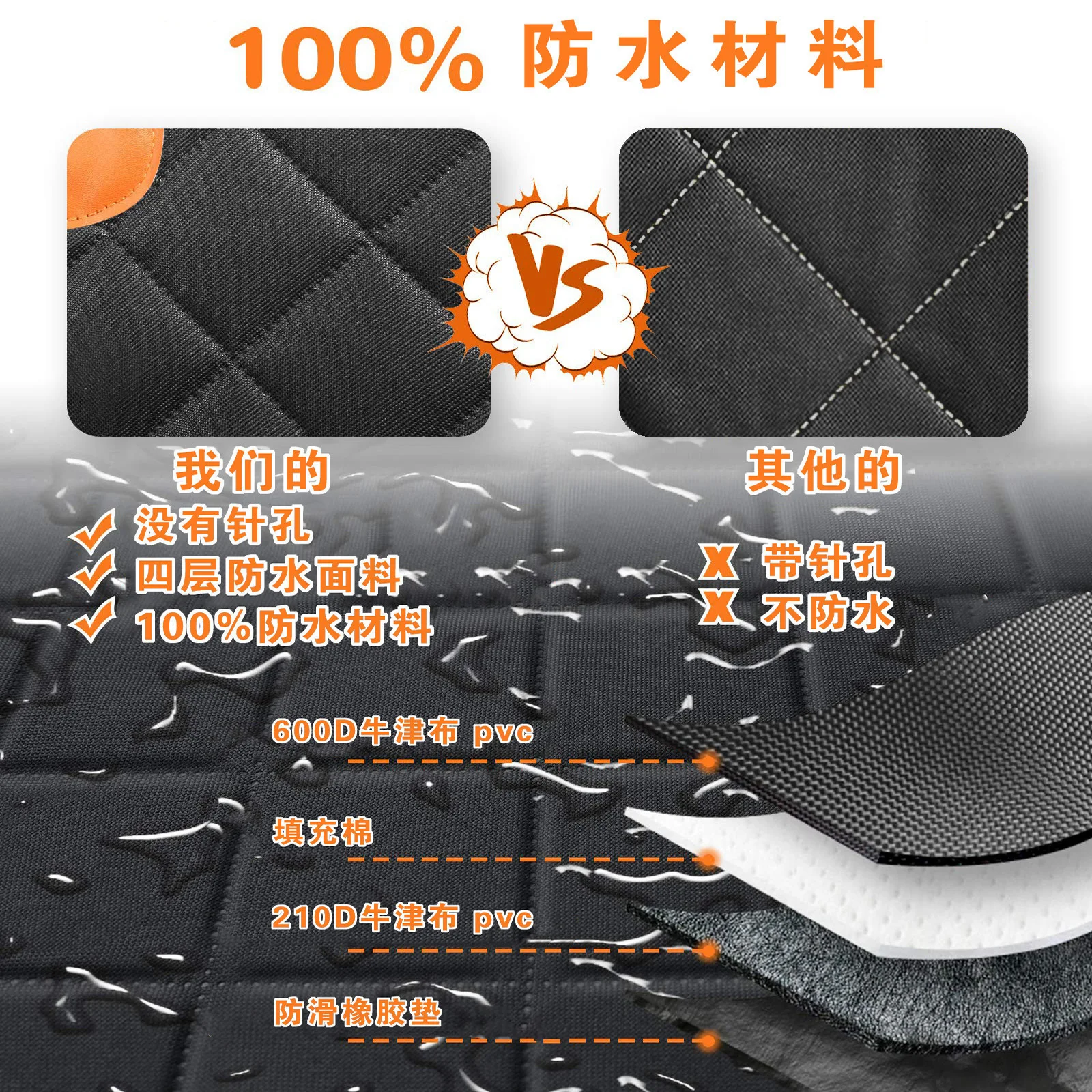 Waterproof Dog Car Seat Cover Rear Back Seat Protector Mat PET Travel Dog Carrier Hammock Safety Car Rear Cover for Dogs