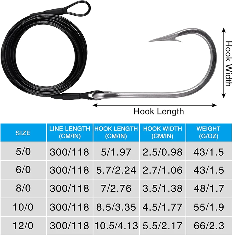 Big Game Fishing Hooks 400lb Trolling Casting Tuna Jig Rig Nylon Coated Cable Steel Wire Leader Saltwater Shark Toothy Fishhooks