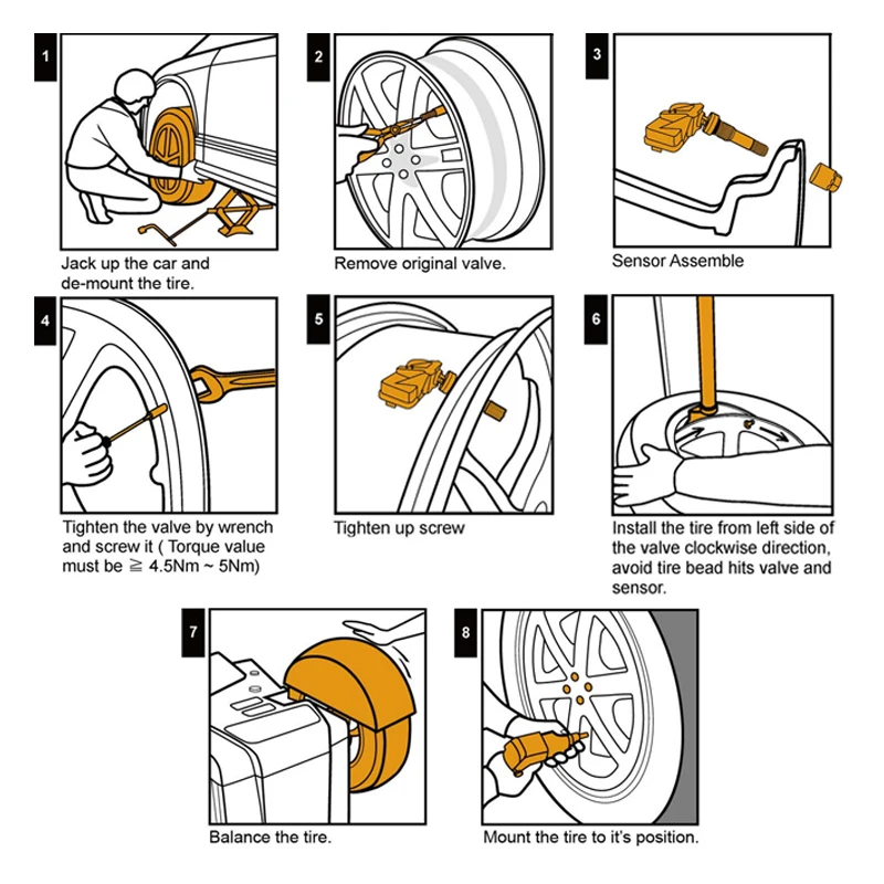 Oe NO F2GZ1A189A for ford 22 tire pressure monitoring sensor tpms tire pressure monitoring