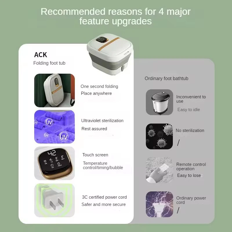 Meiyang New Arrival Wireless Remote Control Foldable Collapsible Foot Spa Bath Massager Bucket Tub With Heat