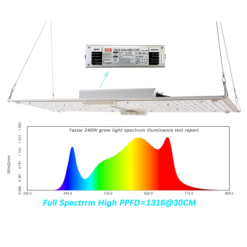 
Indoor Farm 2021 Yastar x2 Board 240w Led Grow Light UV IR Lm301H Grow Light Led Horticulture 