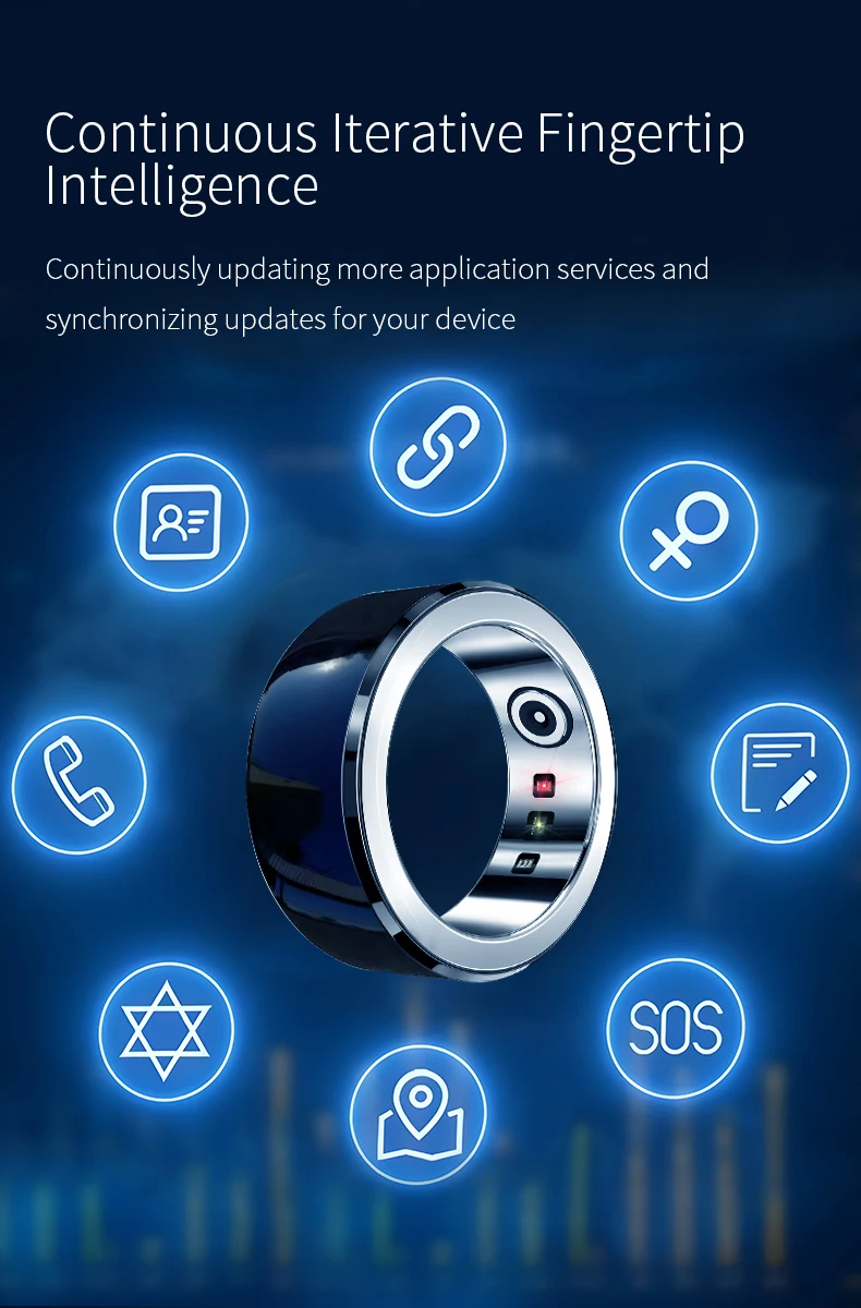 2023 SmartRing Payment Smart Ring Nfc Control photo Smart Ring health for phone