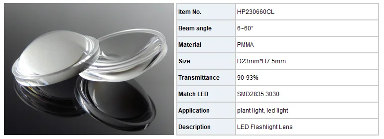 23mm led lens (6).png