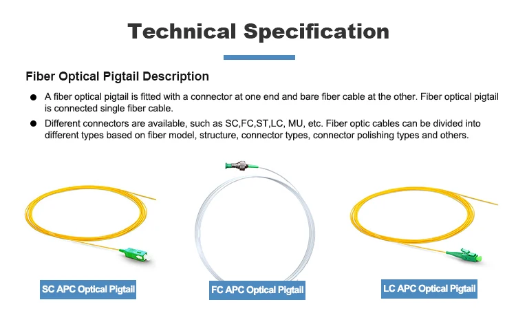 OM1 OM2 OM3 Fiber Pigtail, Low Insertion Fiber Optic Pigtails with Waterproof Pigtail Connectors