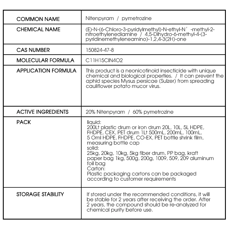 80% Pymetrozine WG agricultural pesticide Nitenpyram