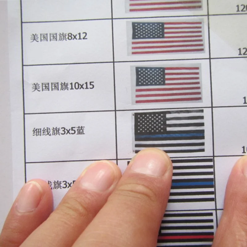 Провинция Гуандун, служба предварительной отправки, контроль качества товаров, Проверяющий агент в Китае