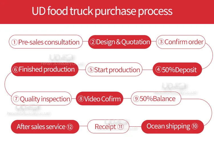 airstream food trailer