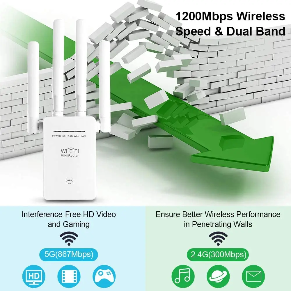 Усилитель сигнала Wi-Fi 1200