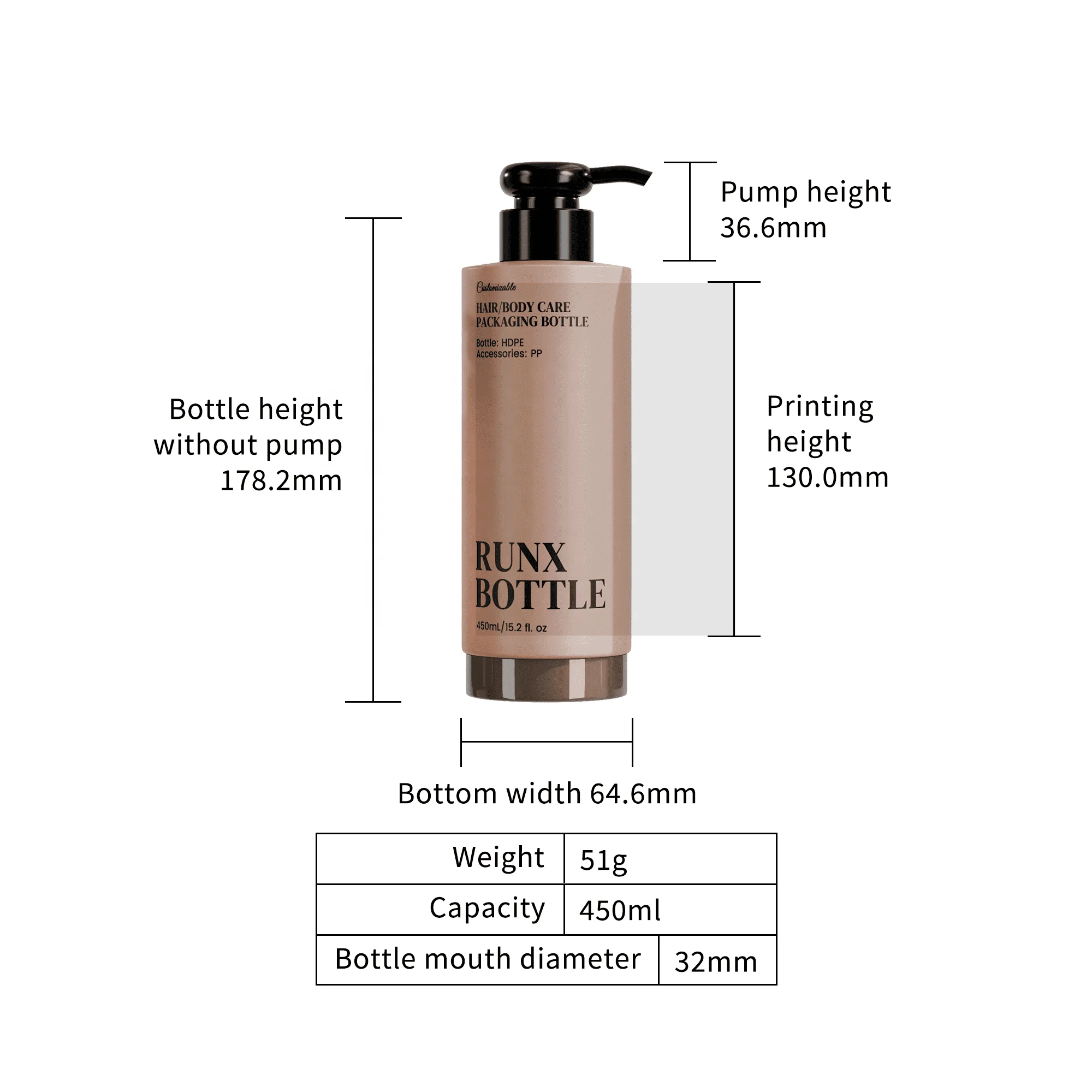500ml Baby Care HDPE Plastic Pump Bottle 750ml Soap Shampoo Bathroom Cosmetic Packaging Containers for Lotion