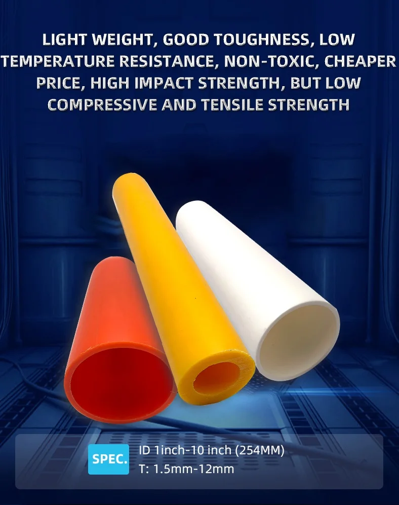 China Factory 1 Inch 1.5 Inch 2 Inch 3 Inch Extrusion Pp Pe Plastic Core Tube Pipe For Film Tape Paper Roll Shrink Packing