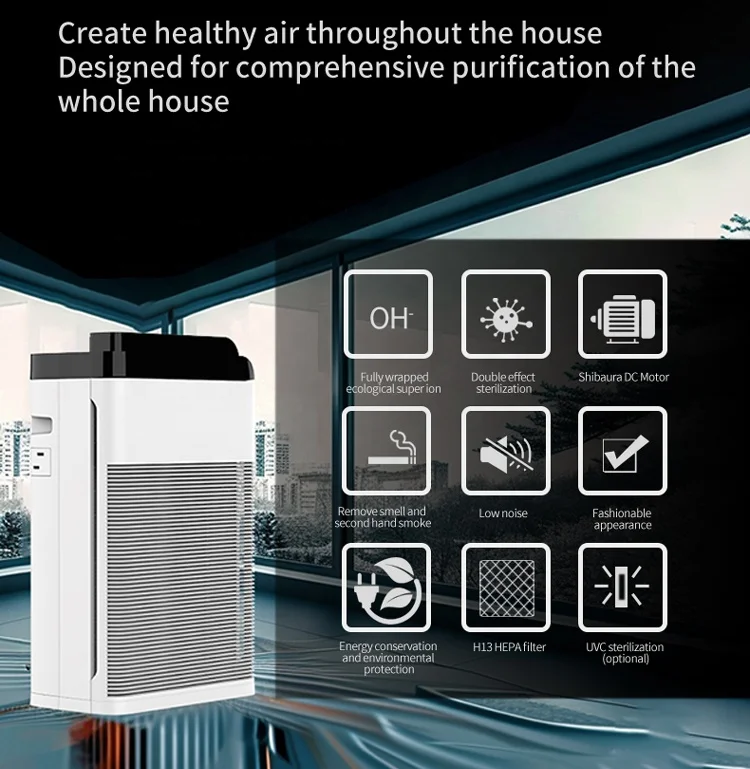 760CADR Home H13 HEPA очиститель воздуха Ионный Wi-Fi фильтр для офисной школы