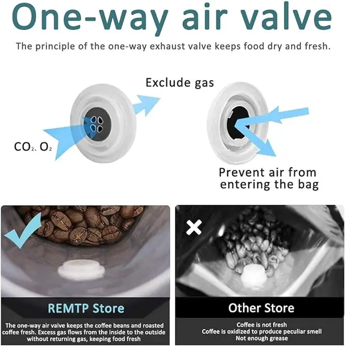 Coffee Bags with Valve Aluminum Foil Flat Bottom Standing Coffee Beans Storage Bags Reusable Zipper Pouch