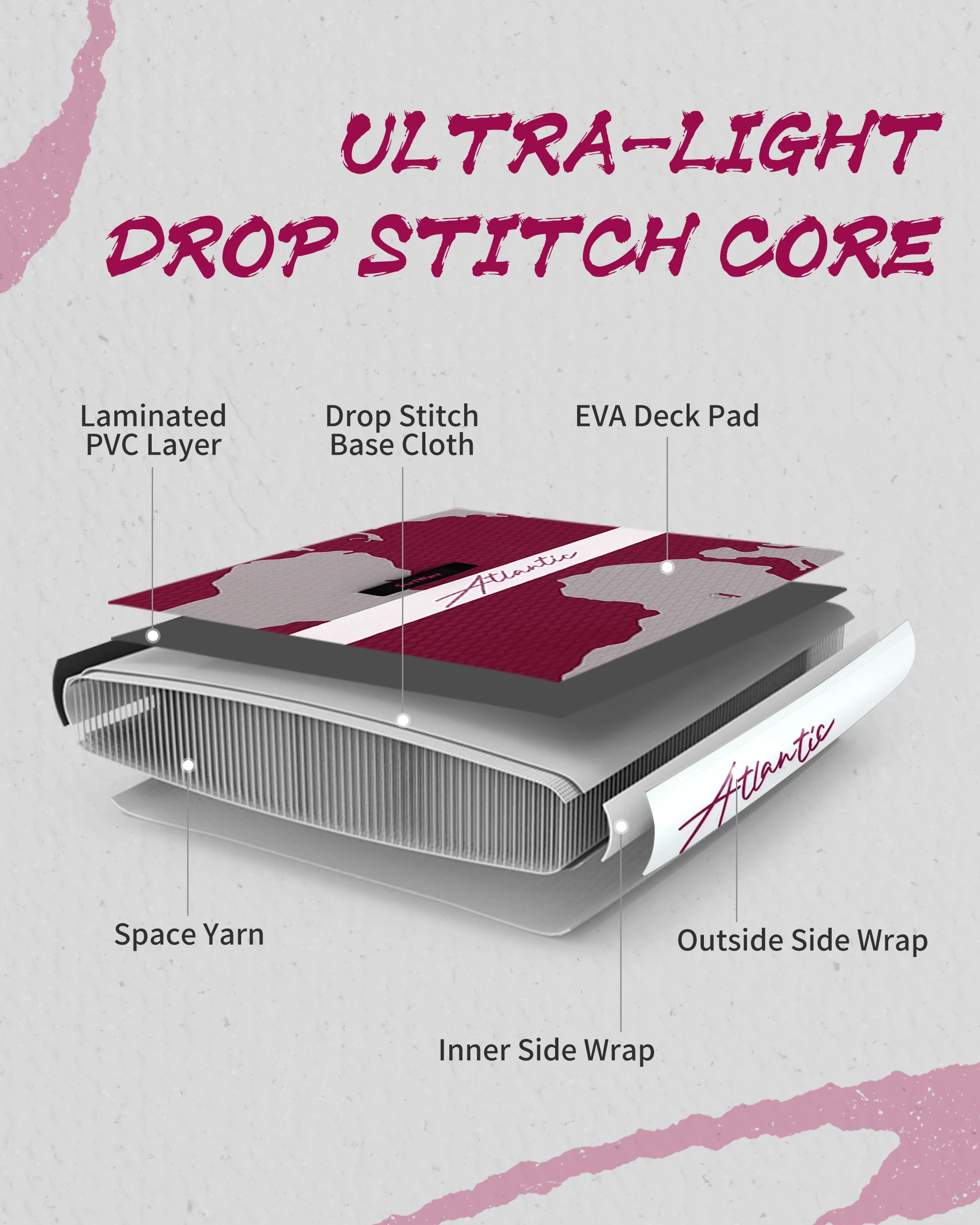 Hot Welding Seam Customized Padle Board Waterplay Surfing SUP Board Paddle Board