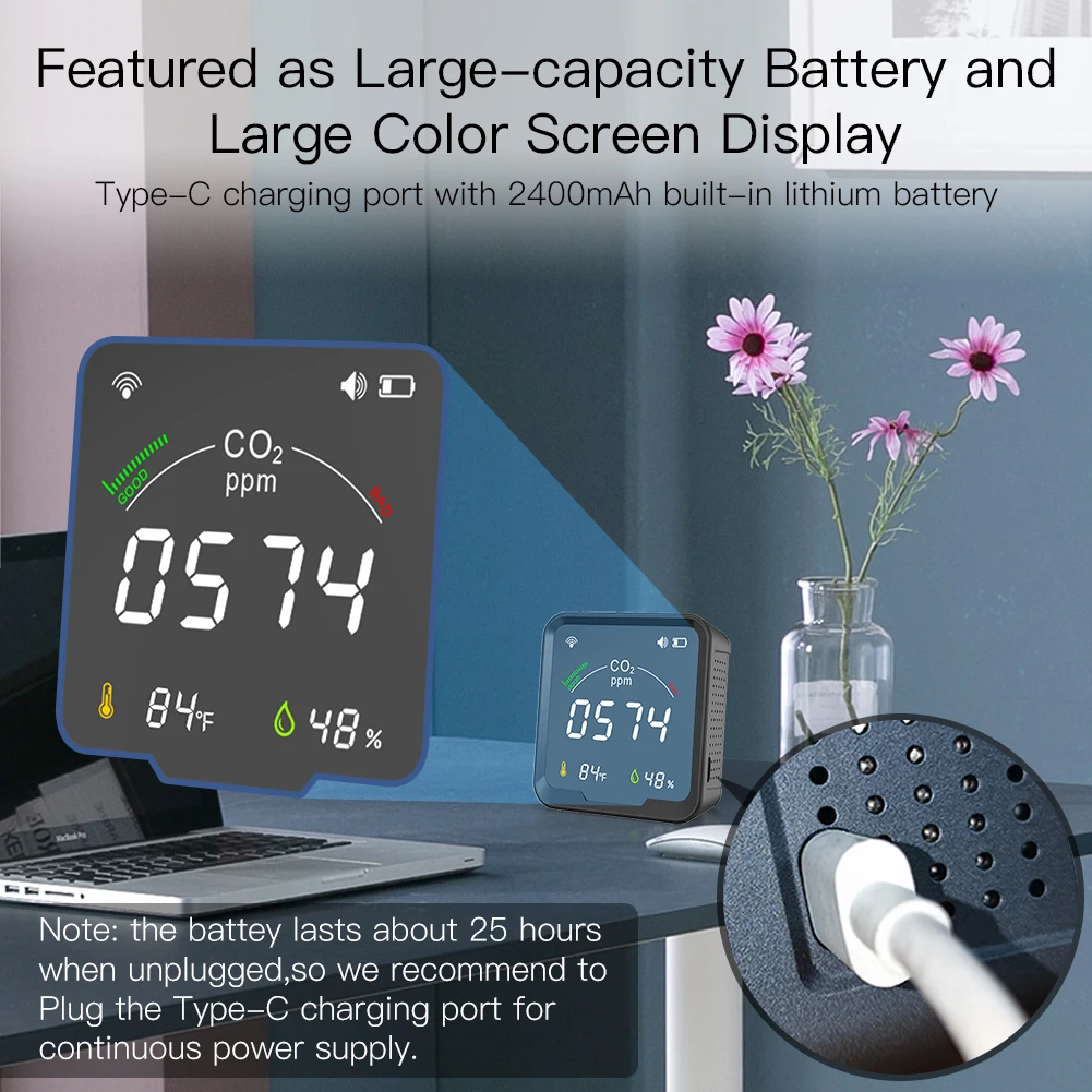 Tuya Wifi Co2 3 In 1 Air Quality Meter Air Quality Gas Analyzer Co2 Meter Temperature And Humidity