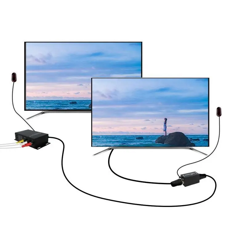 Promotional High Quality For TV Box Modulator AV To RF Converter TV Modulator RF201