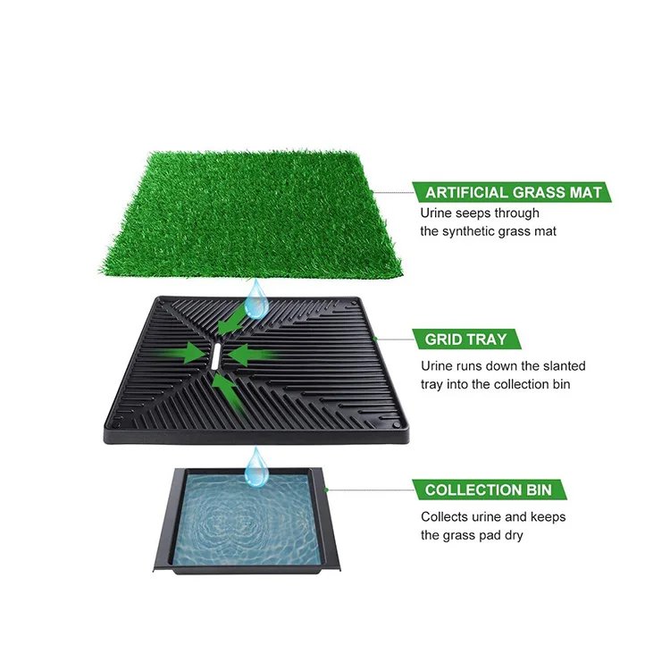 New Design Hot Selling Indoor Dog Toilet Puppy Potty Pad Pet Dog Grass Mat
