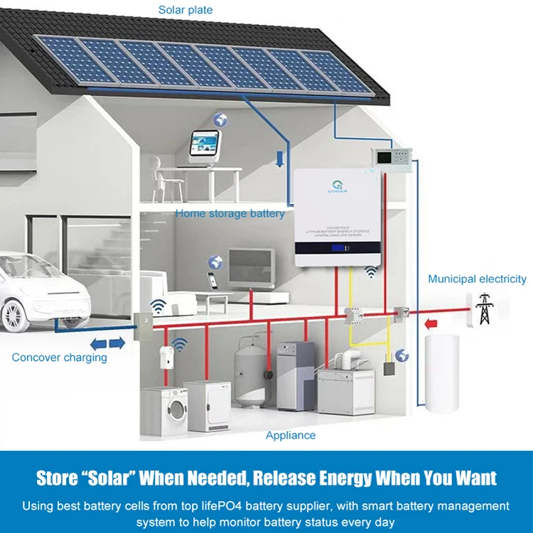 Bateria de litio LiFePo4 de 100 kwh, 51,2 V, 48V, 100Ah, 200Ah, 1000Ah, almacenamiento de energia Solar de reserva
