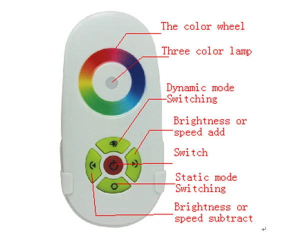 RF пульт дистанционного RGB Сенсорная панель светодиодный контроллер