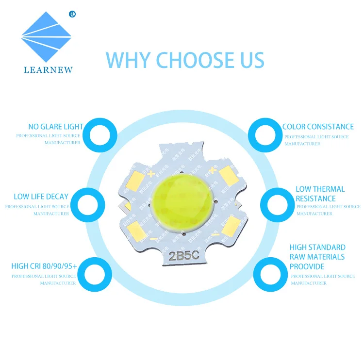 Wholesale China Factory 2011 series COB LED chip 3w 15w 20w 120-140lm/w 2700-6500K With Best-selling custom
