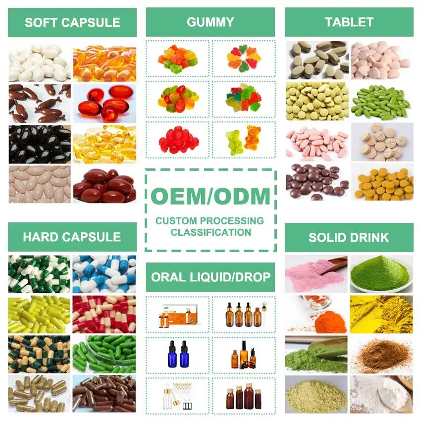 Oem andrographis paniculata gummmy Andrographolide экстракт gummmies