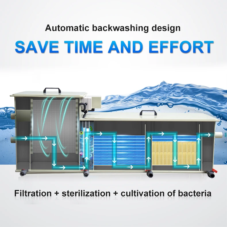 QihangRAS automatic aquarium koi fish pond filter system exterior pond filters aquaculture carp pond filter