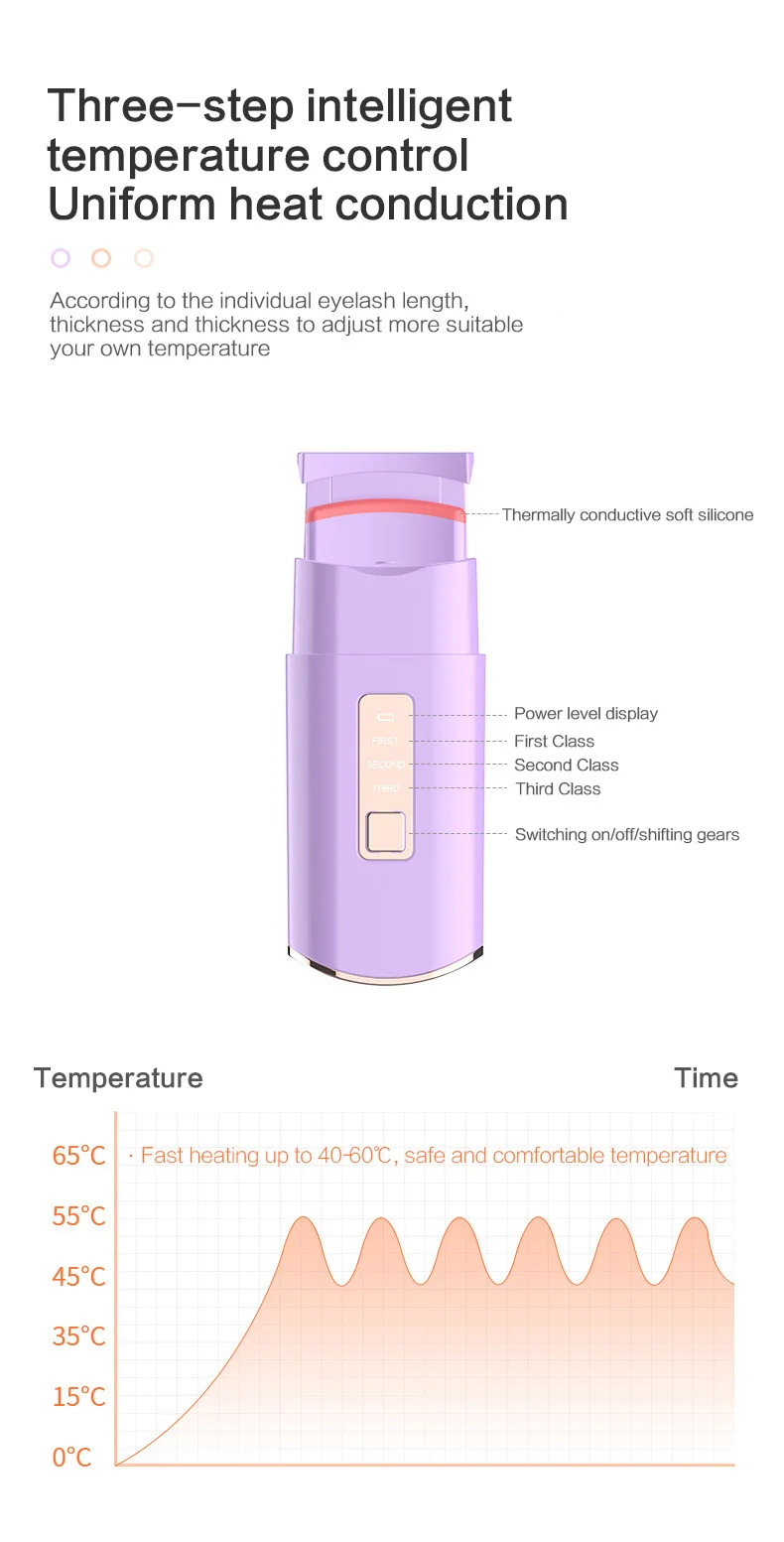 Electric Heated Eyelash Curler Long-Lasting Curl Electric Eye Lash Perm Eyelashes Clip Eyelash Curler Device Makeup Tools