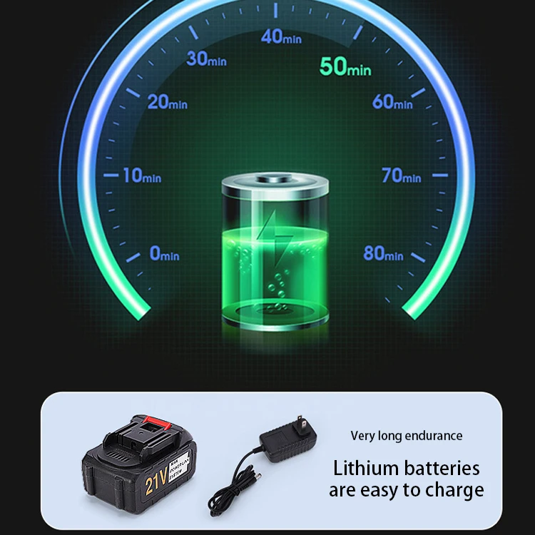 High Pressure Cordless Car Washer 6 in 1 nozzle Powerful Car Washing Machine with 4.0Ah Rechargeable Battery Car Washer Gun