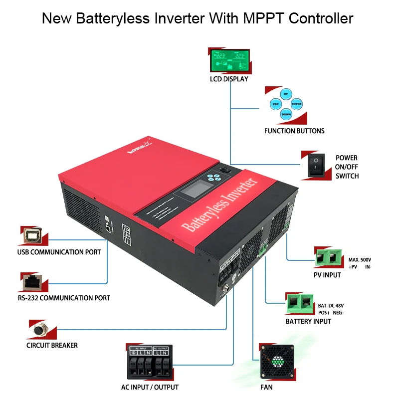 
Vmaxpower 5kva Hybrid Inverter 3kva Solar Batteryless High Frequency DC/AC 500V Off Grid Power Inverter With MPPT Controller 